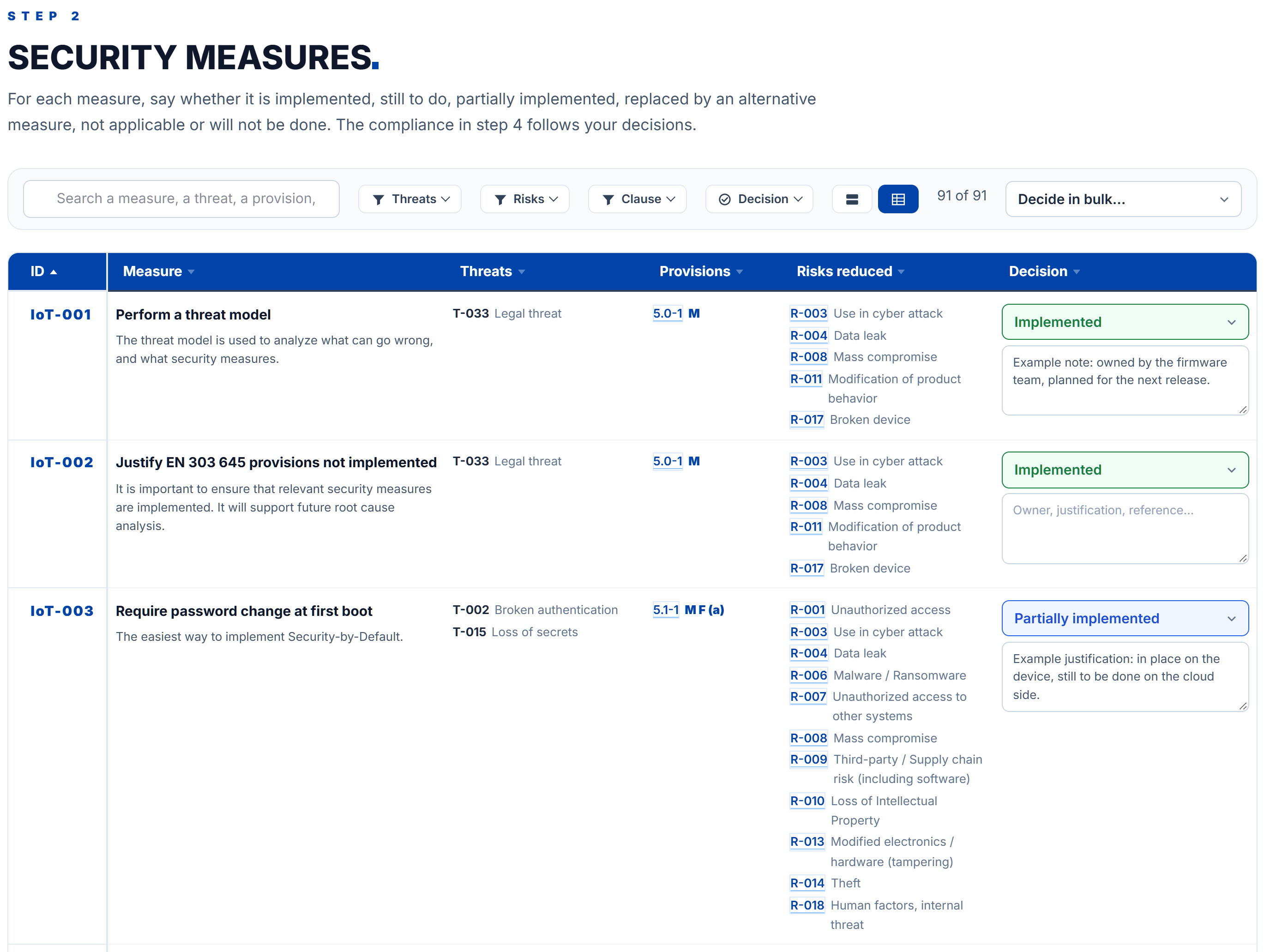 FAST lists the security measures selected for a product, with the threats each one covers and the decision taken on it