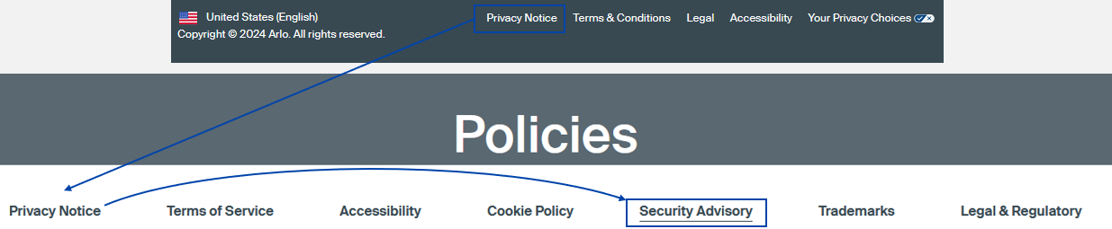 Arlo VDP is only accessible after clicking on the “Privacy” link in the footer menu